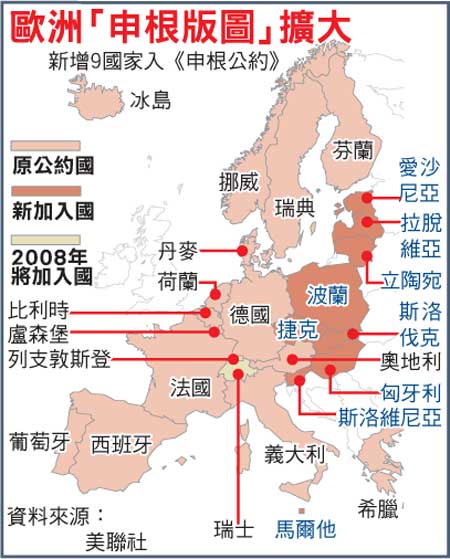 欧元区国家 欧元区国家