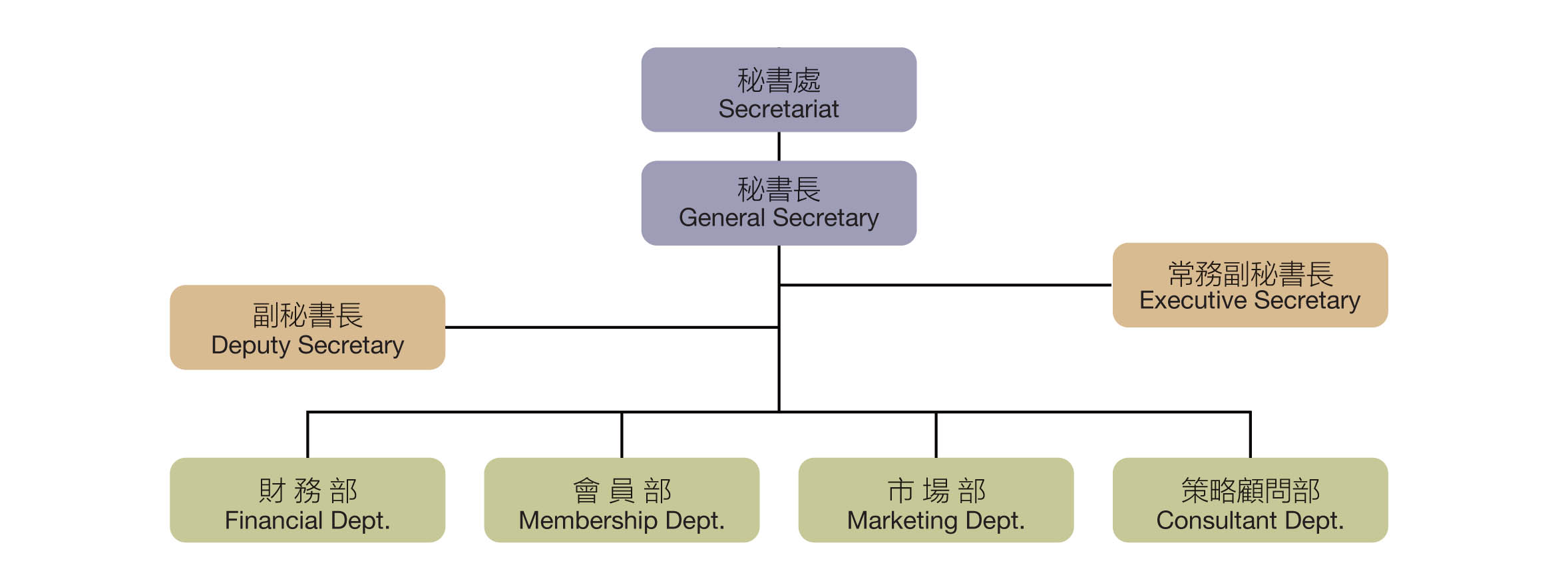 中国家居品牌联盟 中国家居品牌联盟