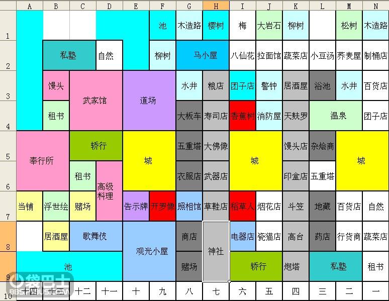 海滨之国布局图 海滨之国布局图