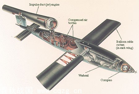 V-1炸弹 V-1炸弹