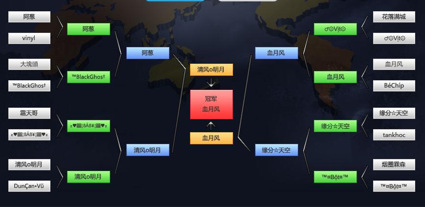 陈天添 陈天添