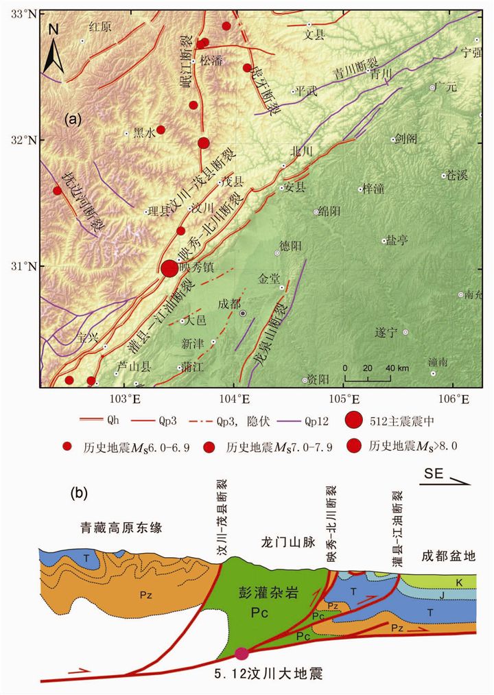汶川8.0级地震地壳动力学研究专辑
