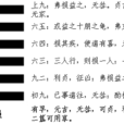 损卦
