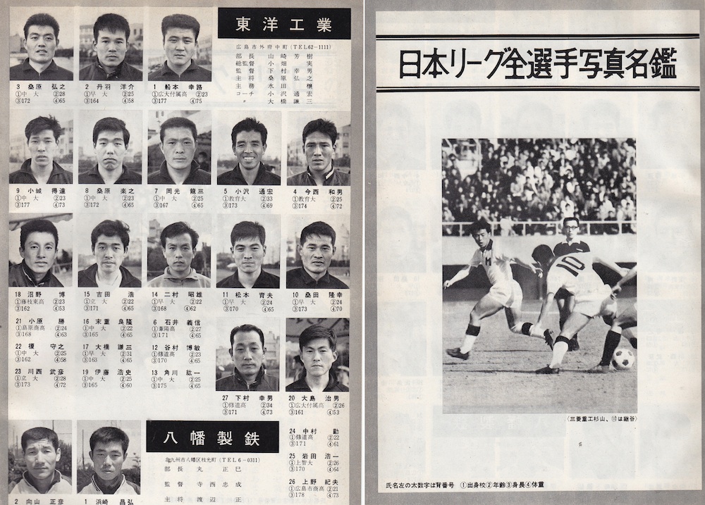 东洋工业选手图鉴 松本育夫 东洋工业选手图鉴 松本育夫