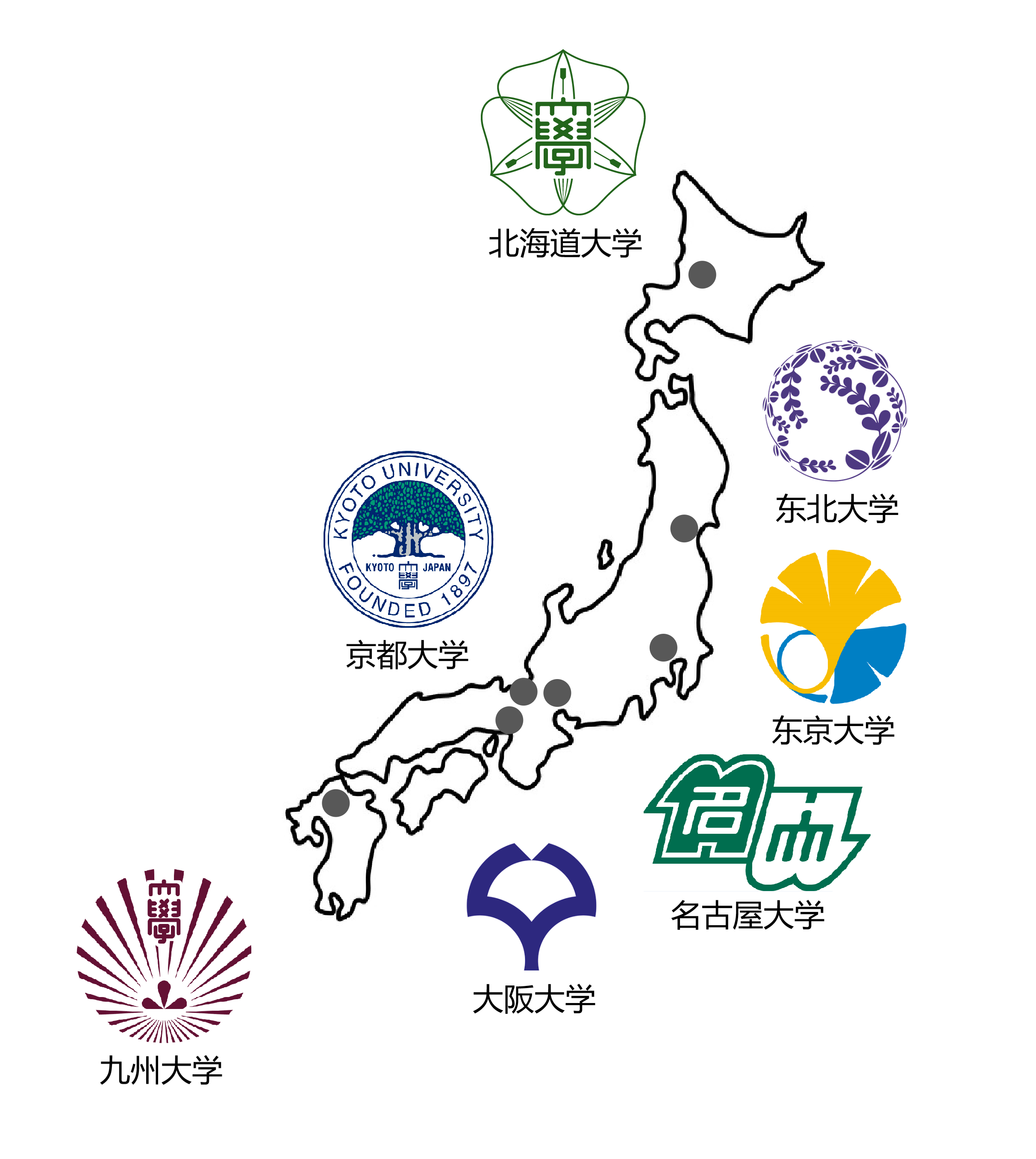 东京大学等日本七所着名旧帝国大学 东京大学等日本七所着名旧帝国大学