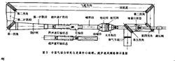 回流式风洞 回流式风洞