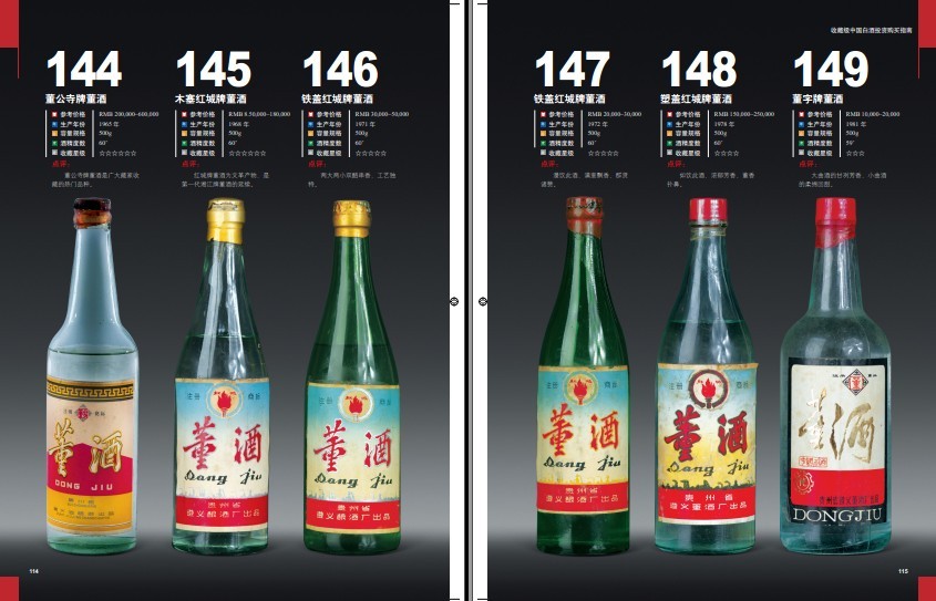 收藏级中国白酒投资购买指南 收藏级中国白酒投资购买指南