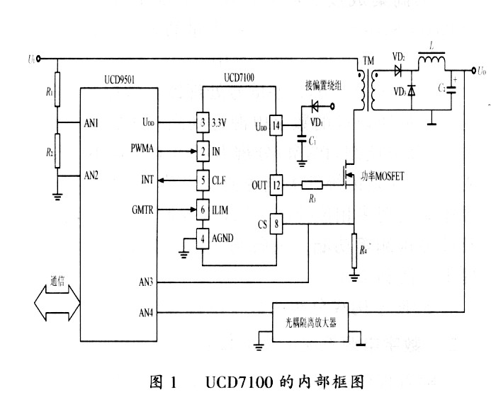 电源系统 电源系统