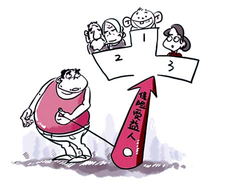 身故保险金受益人
