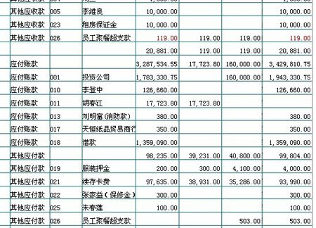 会计分录 会计分录