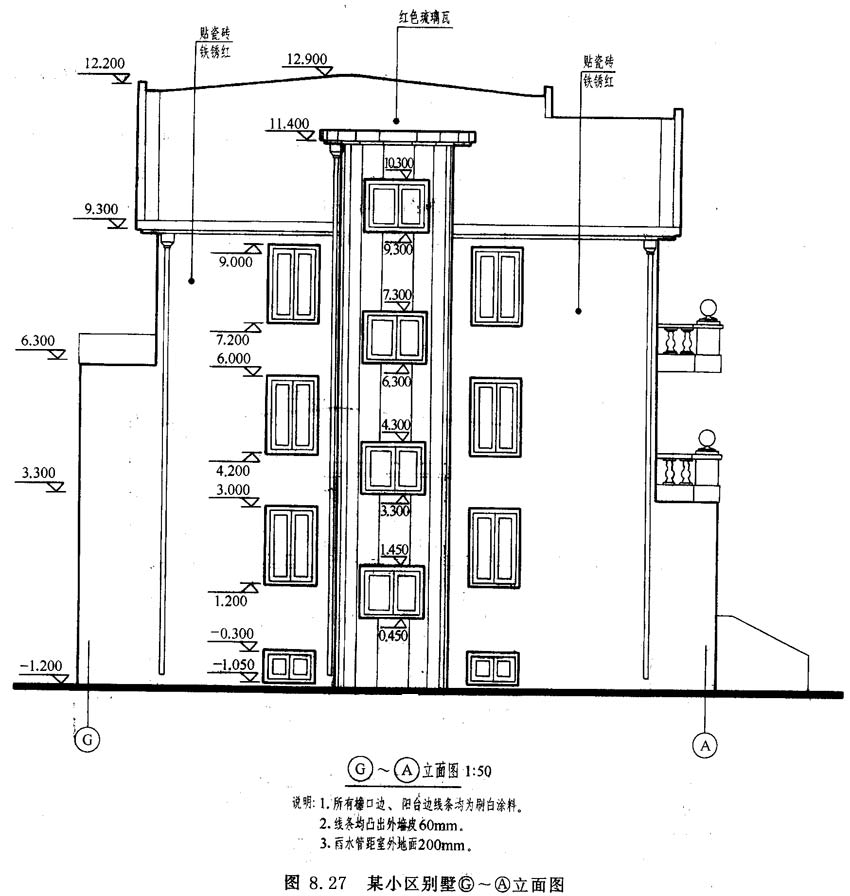 建筑立面图 建筑立面图
