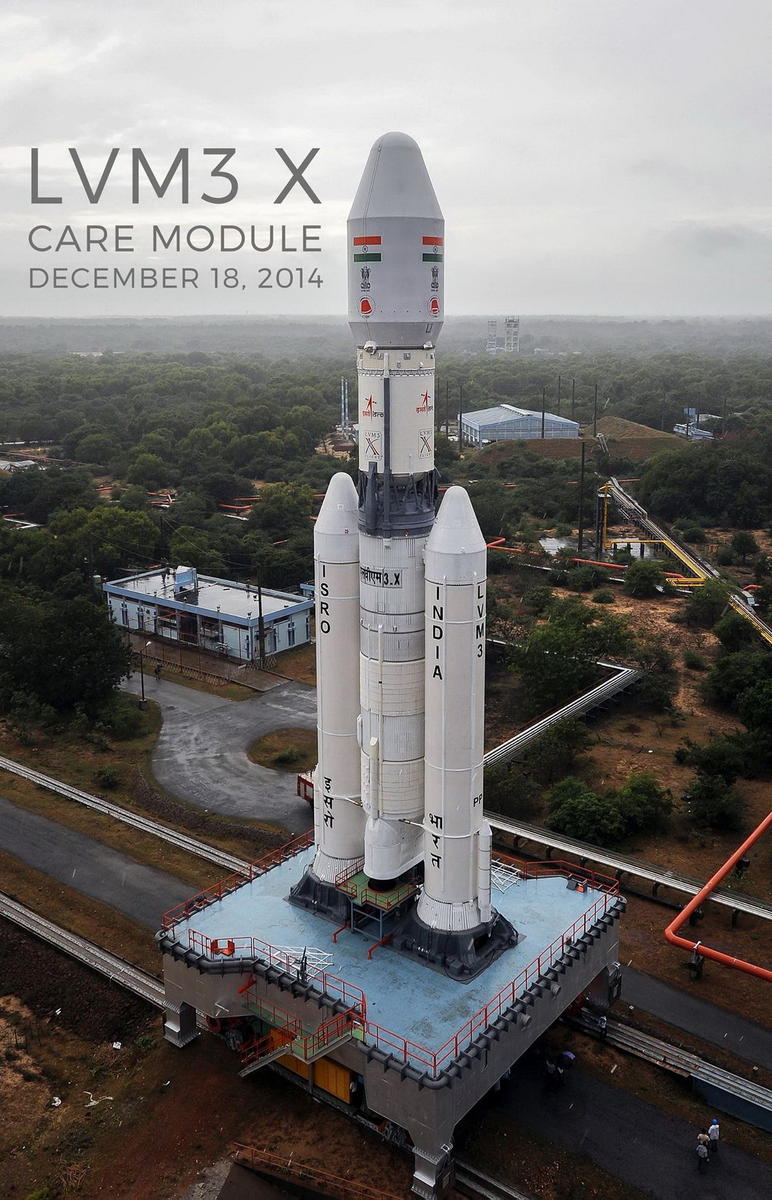 GSLV-III GSLV-III