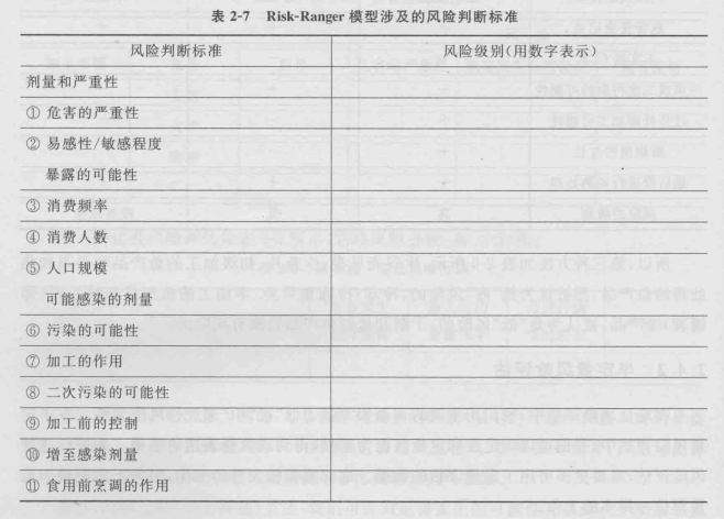 图1 图1