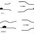 风洞能量比