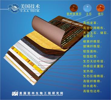 联邦多功能床垫 联邦多功能床垫