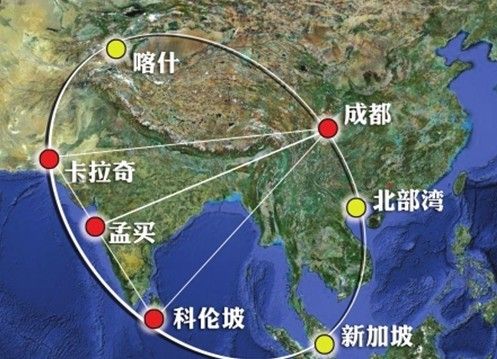 西部与南亚合作的“三轴一环”理论 西部与南亚合作的“三轴一环”理论