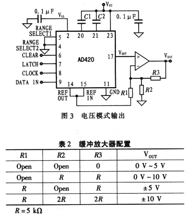 图1.3 图1.3