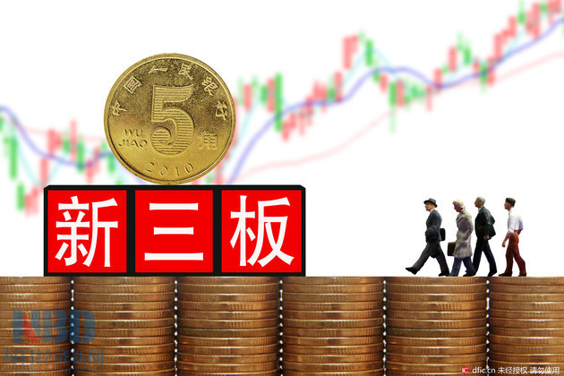 新三板董秘管理办法