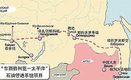卡巴尔达-巴尔卡尔共和国 卡巴尔达-巴尔卡尔共和国
