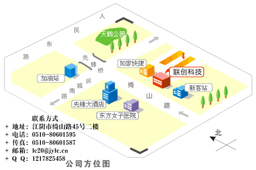 联繫方式 联繫方式