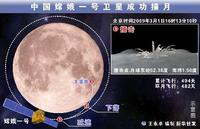中国嫦娥一号卫星成功撞月 中国嫦娥一号卫星成功撞月
