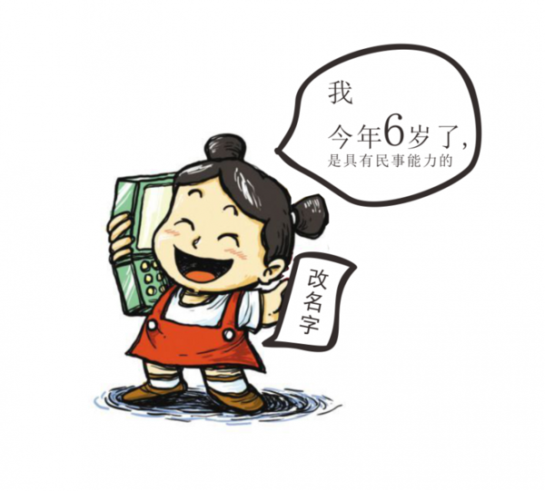 可撤销的民事行为