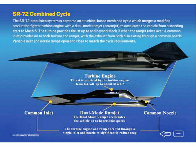 SR-72侦察机发动机原理图 SR-72侦察机发动机原理图