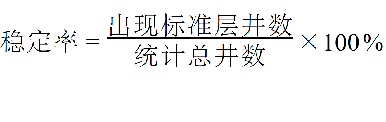 旋迴分级对比 旋迴分级对比