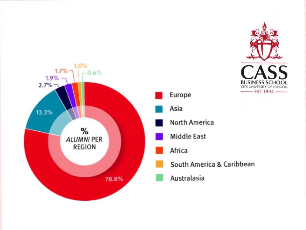 cass alumni per region