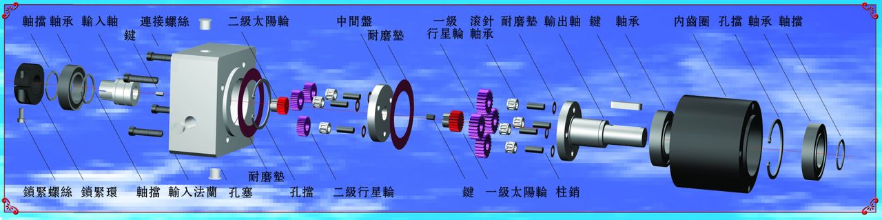 行星减速机分解图 行星减速机分解图