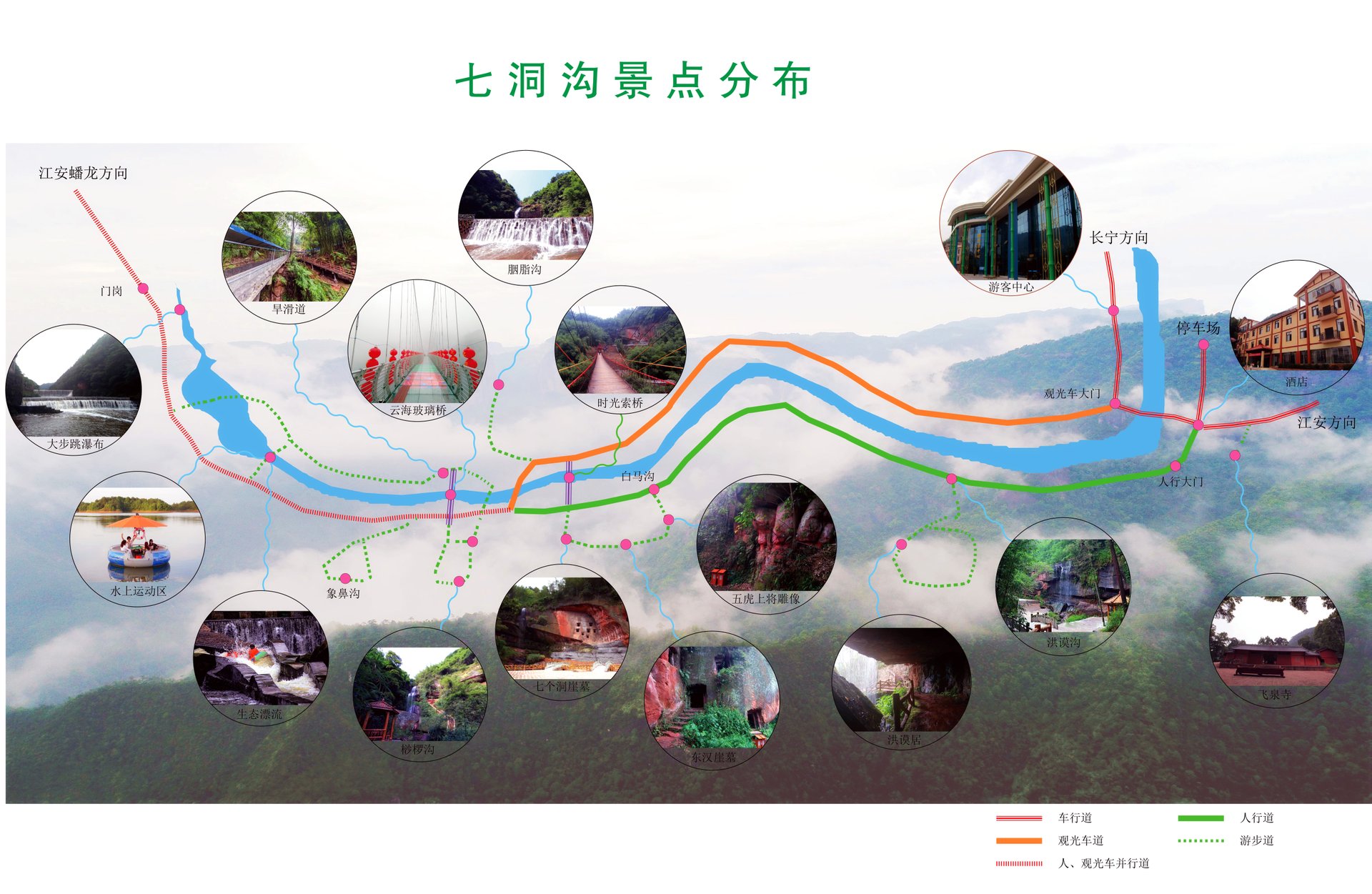 七洞沟景点分布图 七洞沟景点分布图