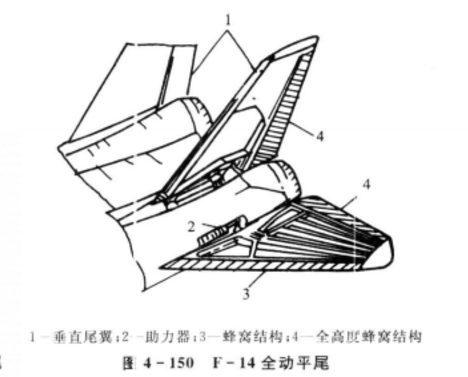 图5 图5