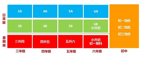 卓越思维数学 卓越思维数学