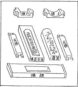 製作墨锭的模具 製作墨锭的模具