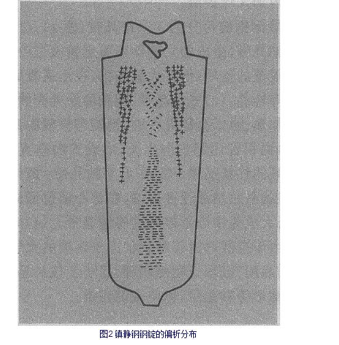 全脱氧钢 全脱氧钢