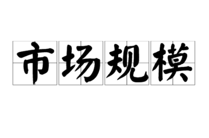 市场规模