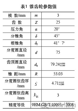 锥形齿轮 锥形齿轮
