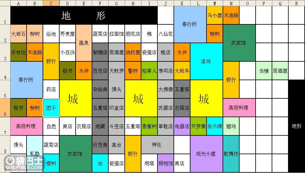 山谷之国布局图 山谷之国布局图
