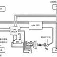 防抱死制动系统(ABS（防抱死剎车系统）)