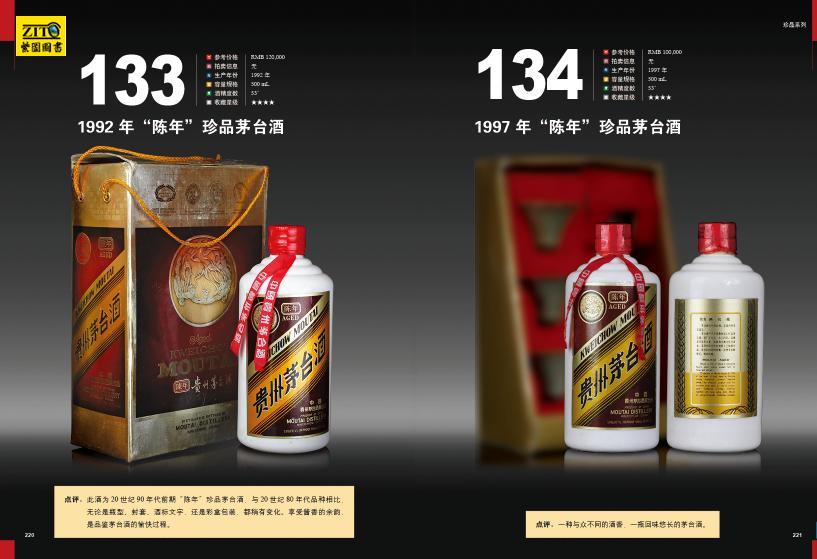《茅台酒收藏投资指南》内容 《茅台酒收藏投资指南》内容