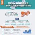国务院关于依託黄金水道推动长江经济带发展的指导意见
