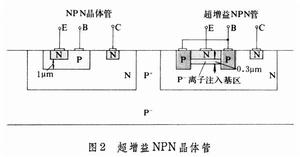 线性积体电路 线性积体电路