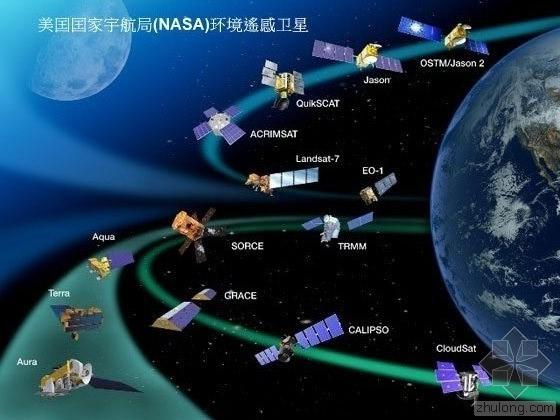 环境系列卫星 环境系列卫星