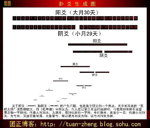 《乾坤谱》插图 《乾坤谱》插图