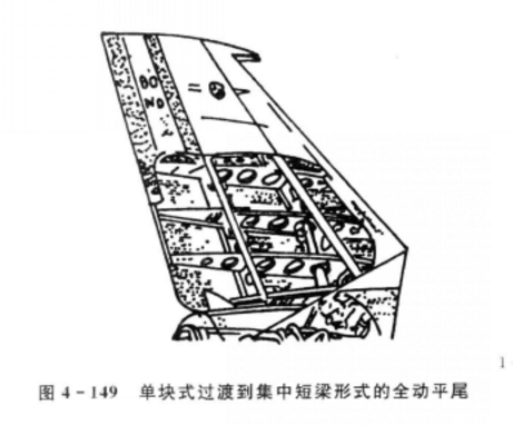 图4 图4