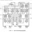 车身稳定控制系统(VSC（车身稳定控制系统）)