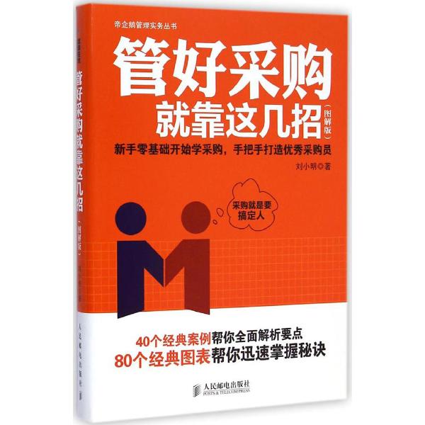 管好採购就靠这几招