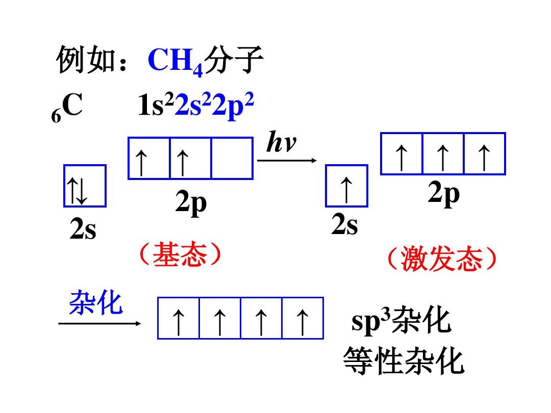 杂化类型