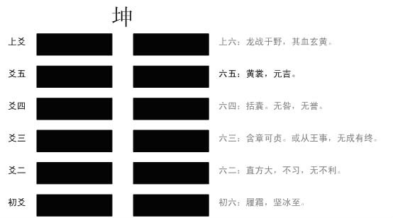 黄裳 黄裳