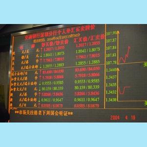 外汇交易 外汇交易